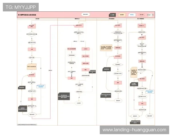 永利博体育会员注册指南全面解析助你快速完成注册流程 永利博体育会员注册指南全面解析助你快速完成注册流程