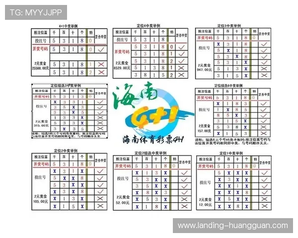 游戏机厅夺宝神箭皇冠：如何利用游戏中的隐藏技巧提升中奖几率