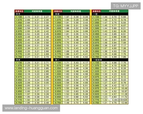 澳门六合彩集团官网提供专业的投注技巧与分析，帮助玩家提升中奖率实现财富梦想